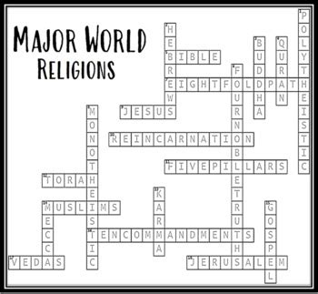 minister of religion crossword clue